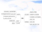 人教版中考英语复习语法专题突破九助动词、实义动词和动词短语教学课件