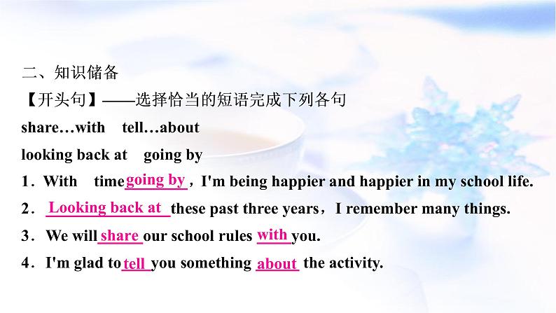 人教版中考英语复习题型专题五书面表达（2）校园生活教学课件第4页