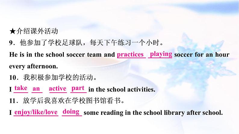 人教版中考英语复习题型专题五书面表达（2）校园生活教学课件第8页