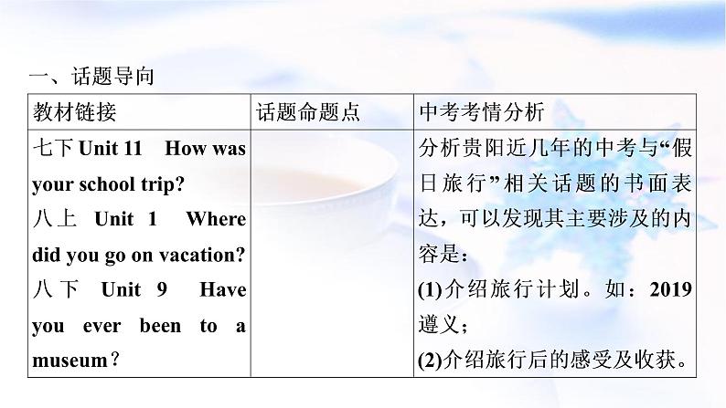 人教版中考英语复习题型专题五书面表达（3）假日旅行教学课件第2页