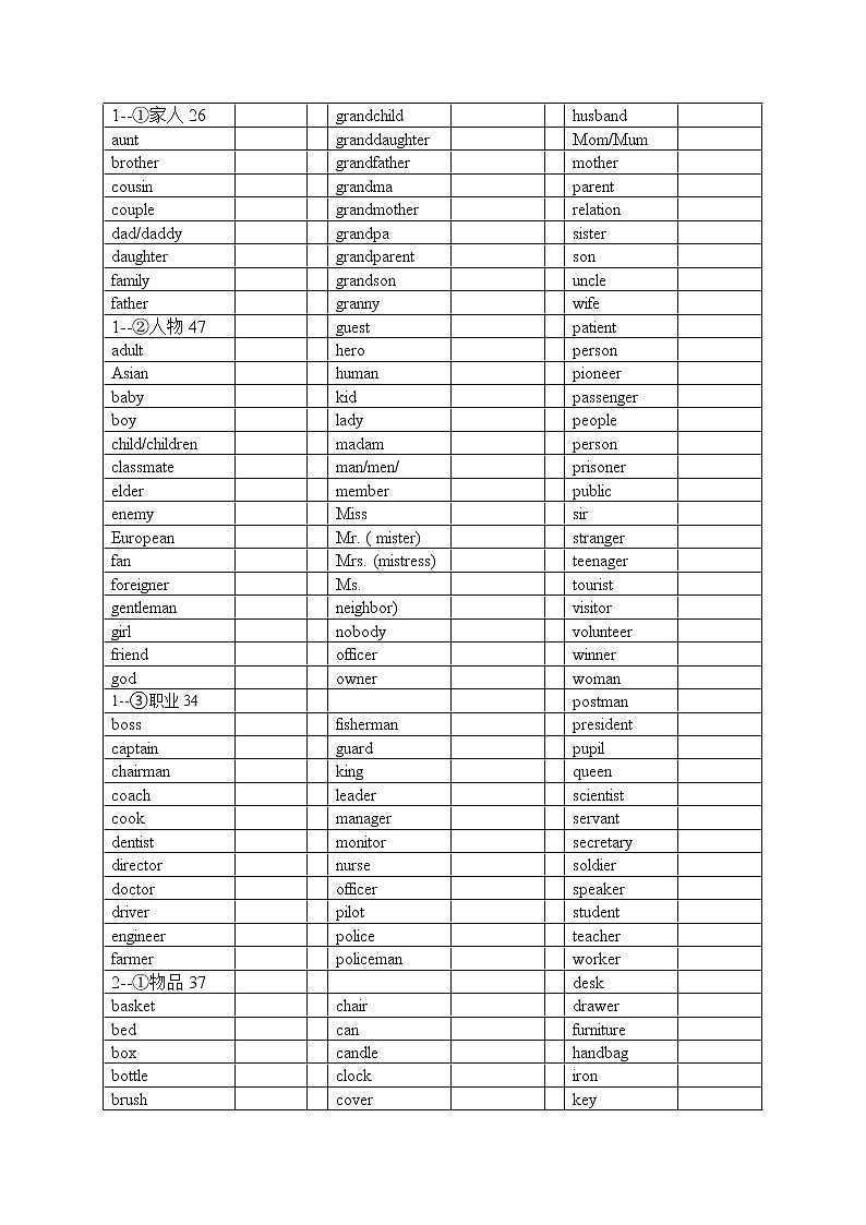 中考词汇分类 英译中01