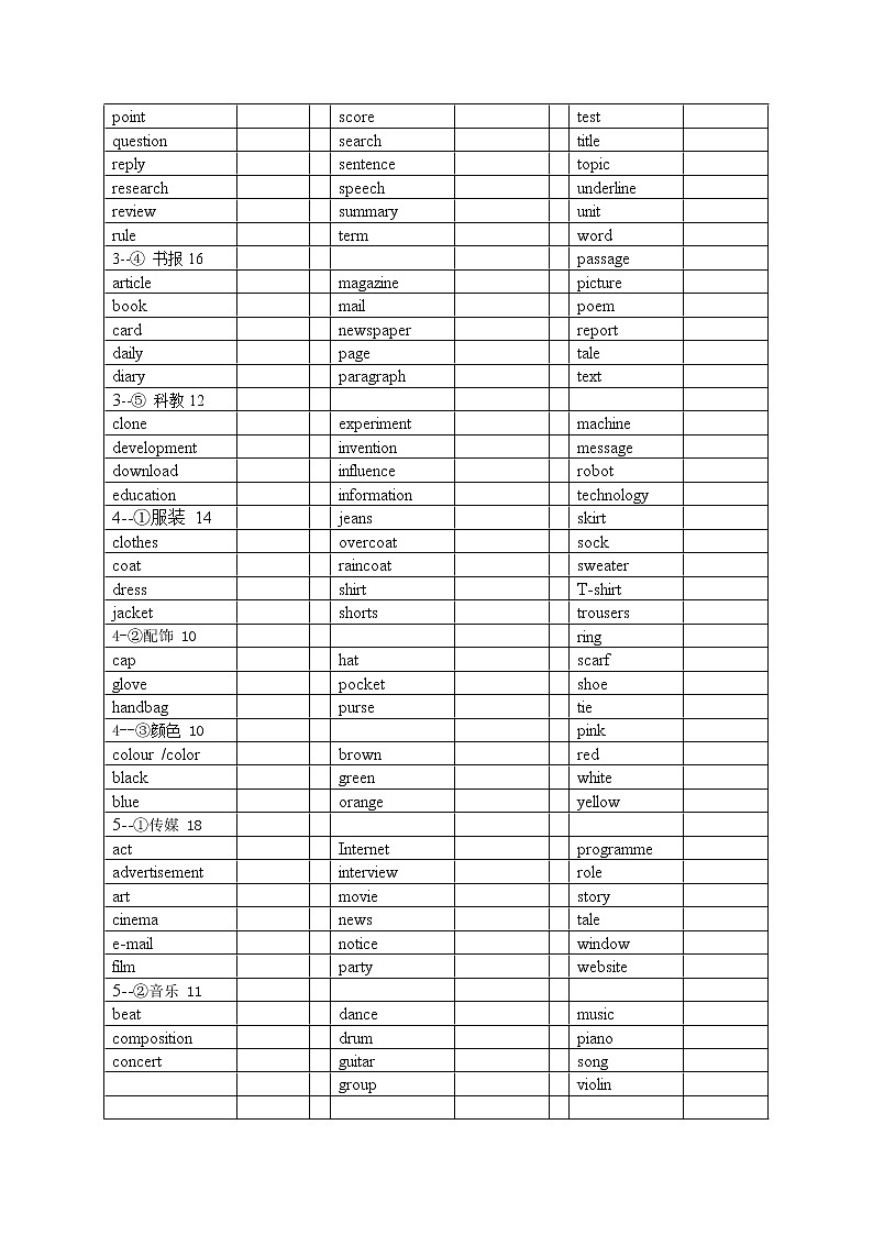 中考词汇分类 英译中03