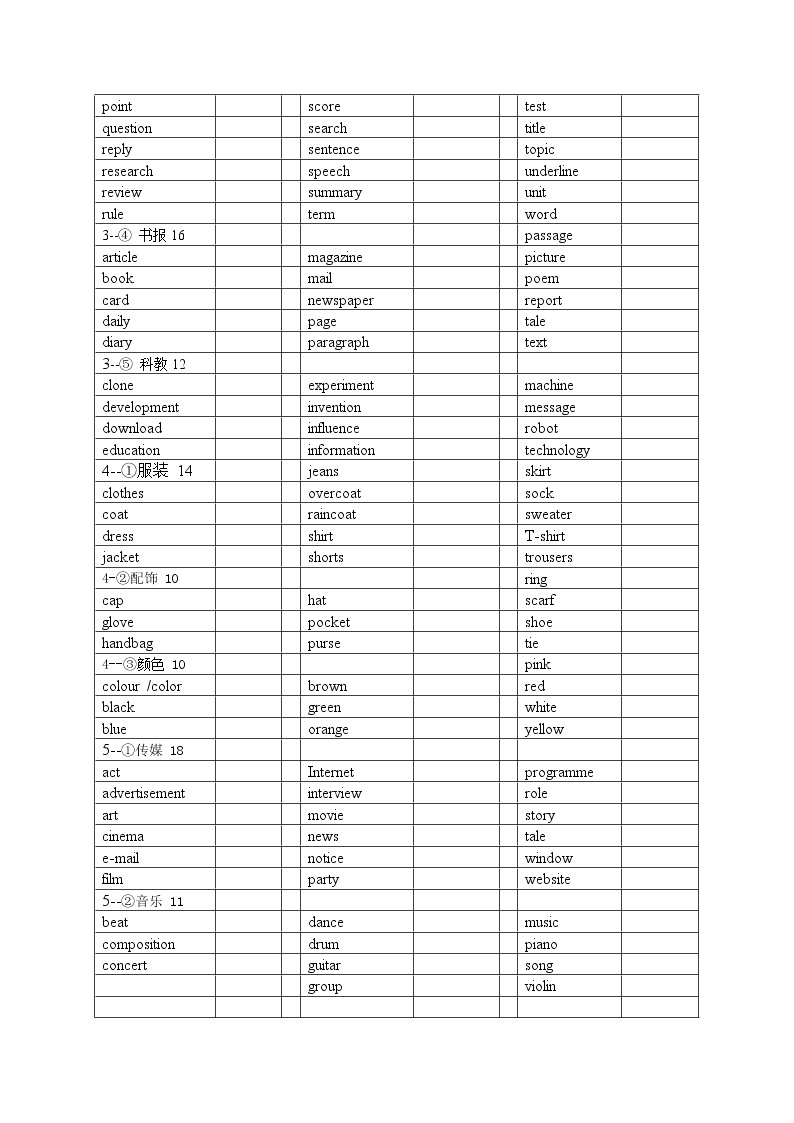 中考词汇分类 英译中03