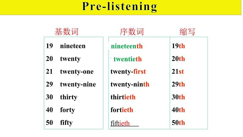 仁爱英语7年级下册Unit 7 Topic 1 Section B课件PPT第8页