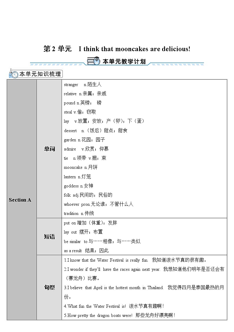 人教版英语九年级上册 Unit 2 第1课时(A 1a-2d) PPT精品课件+教案+导学案01