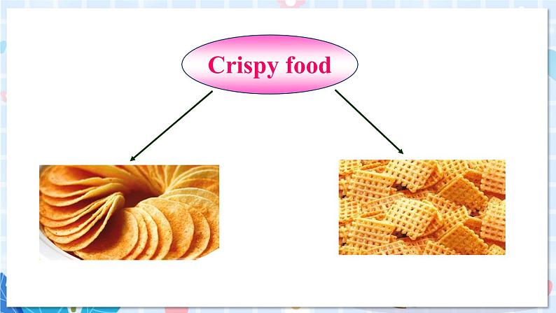 人教版英语九年级上册 Unit 6 第3课时(B 1a-1e) PPT精品课件+教案+导学案08