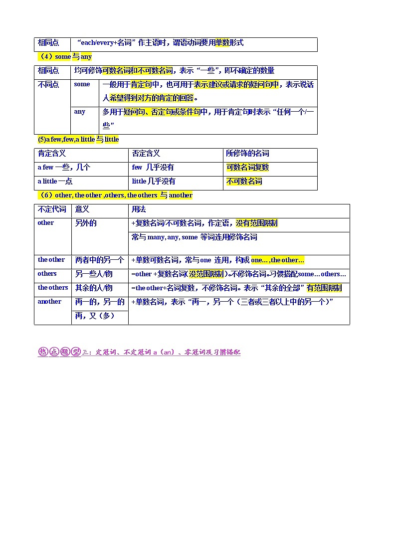 压轴题01 名词、代词、冠词-2023年中考英语压轴题专项训练（全国通用）03
