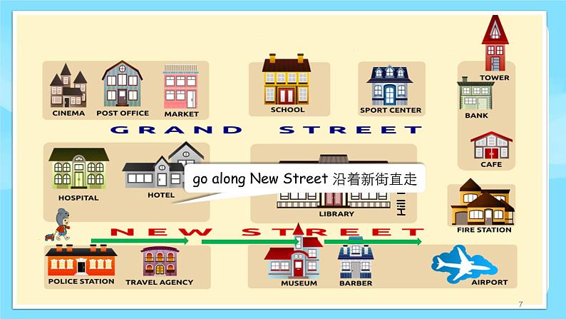 Unit 6 Topic 3 Section A第7页