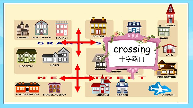 Unit 6 Topic 3 Section A第8页