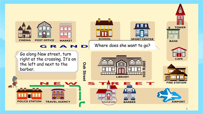 Unit 6 Topic 3 Section B第8页