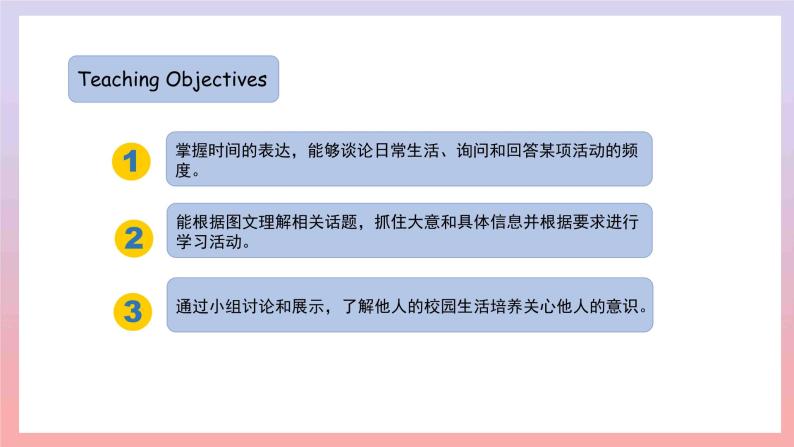 Unit 5 Topic 1 Section C（课件+素材）仁爱版七年级英语下册02