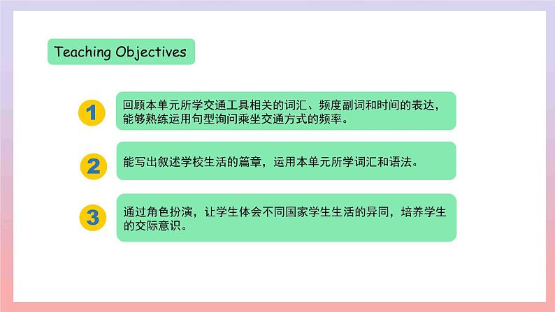 Unit 5 Topic 1 Section D第2页