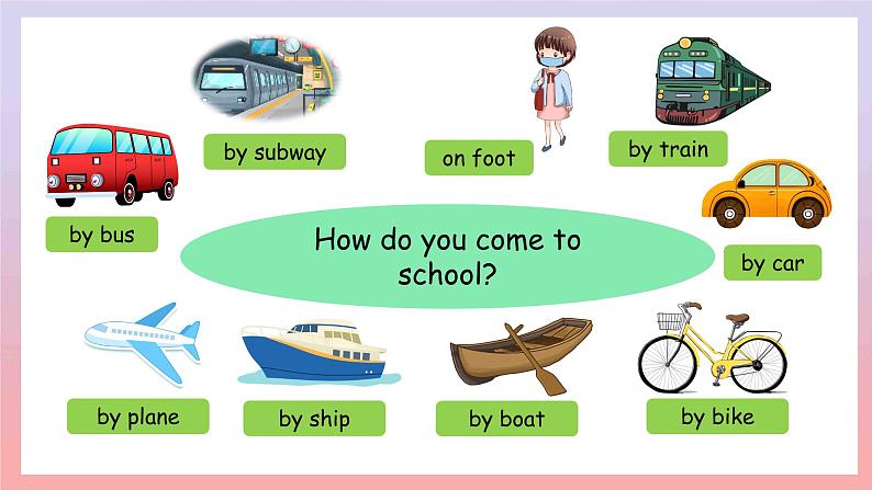 Unit 5 Topic 1 Section D第5页