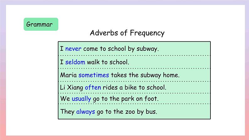 Unit 5 Topic 1 Section D第6页