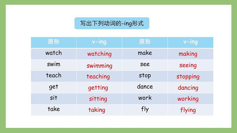 Unit 5 Topic 2 Section B第4页