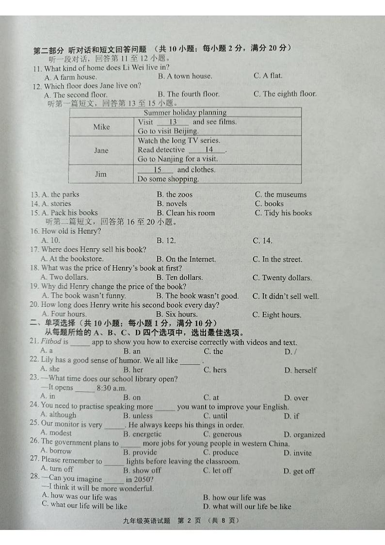 2023年江苏省连云港市灌南县一模英语试题02