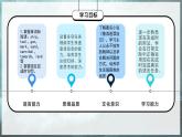 Unit 8 第2課時(SectionA3a-3c)———(課件+素材）（人教新目標(biāo)Go For It!）八年級英語下冊