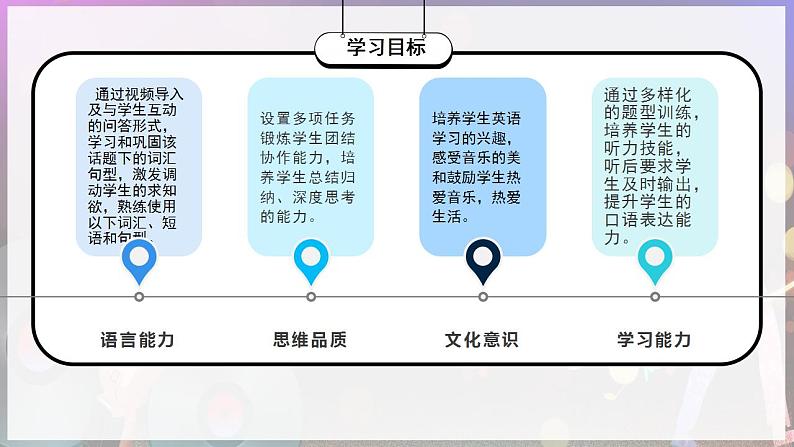 Unit 8 第4课时 (Section B 1a-1d)（教学课件）第3页