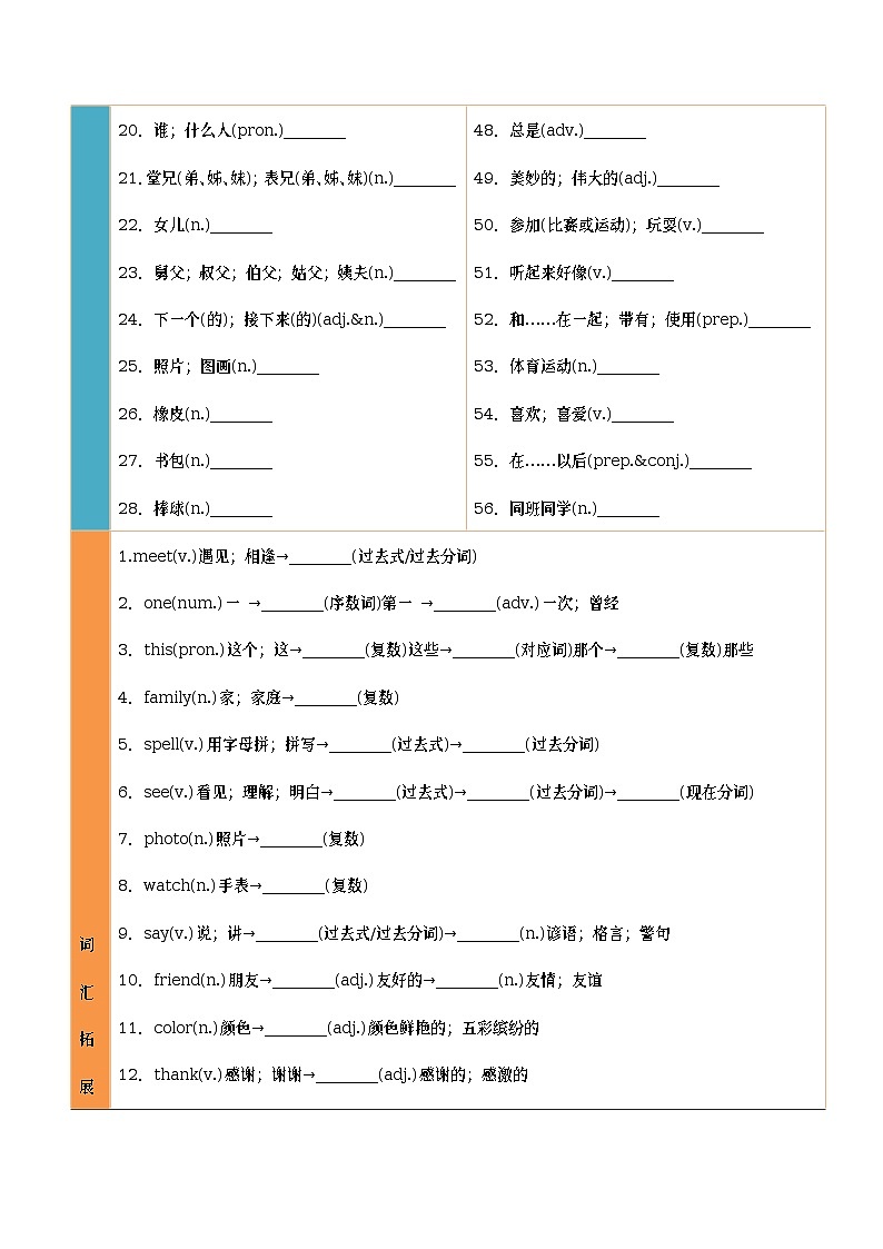 课时01.七年级上册　Units 1～5(含Starters)-2023中考英语四轮总复习（人教新目标版）（学生版）第2页