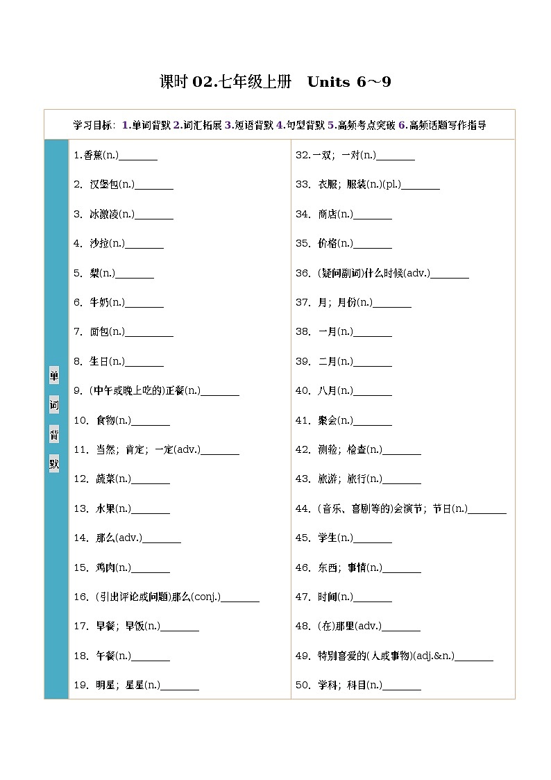课时02.七年级上册　Units 6～9-2023中考英语四轮总复习（人教新目标版）（学生版）第1页