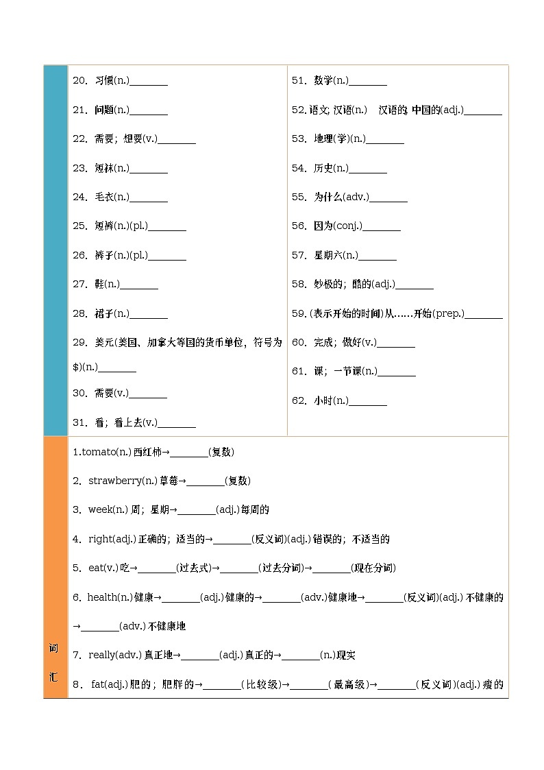 课时02.七年级上册　Units 6～9-2023中考英语四轮总复习（人教新目标版）（教师版）第2页