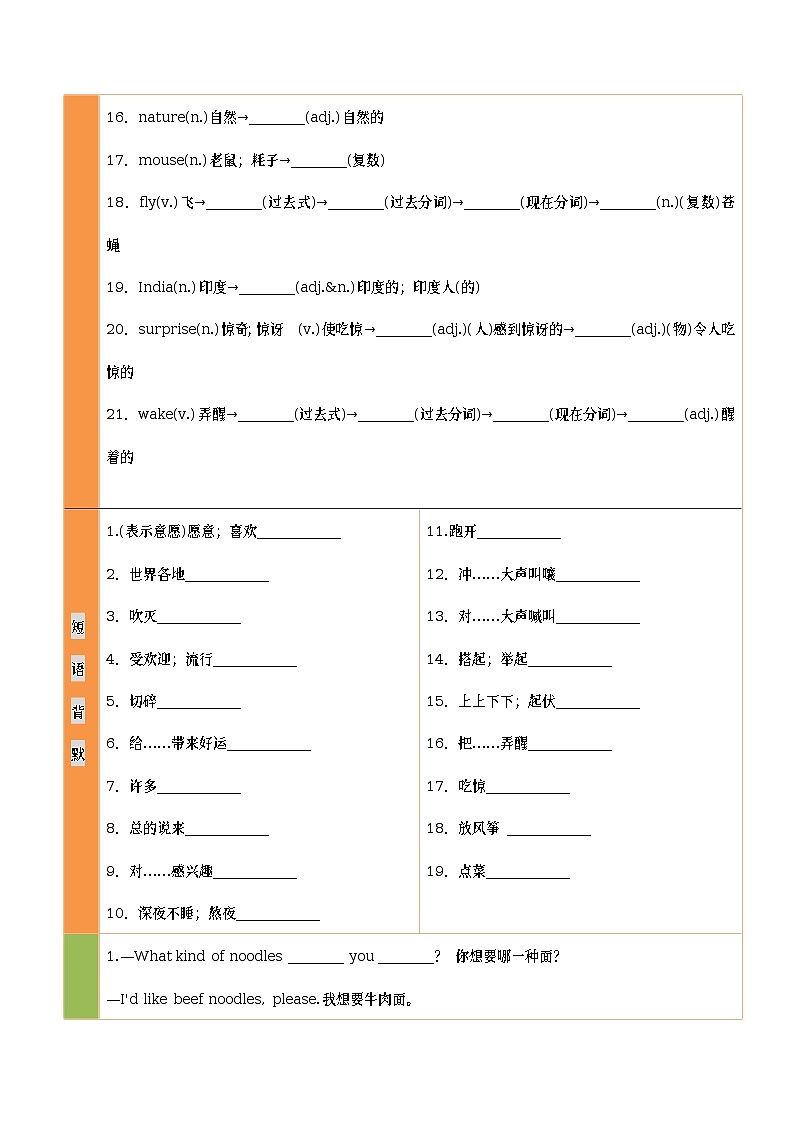 课时06.七年级下册　Units 10～12-2023中考英语四轮总复习（人教新目标版）（学生版）第3页