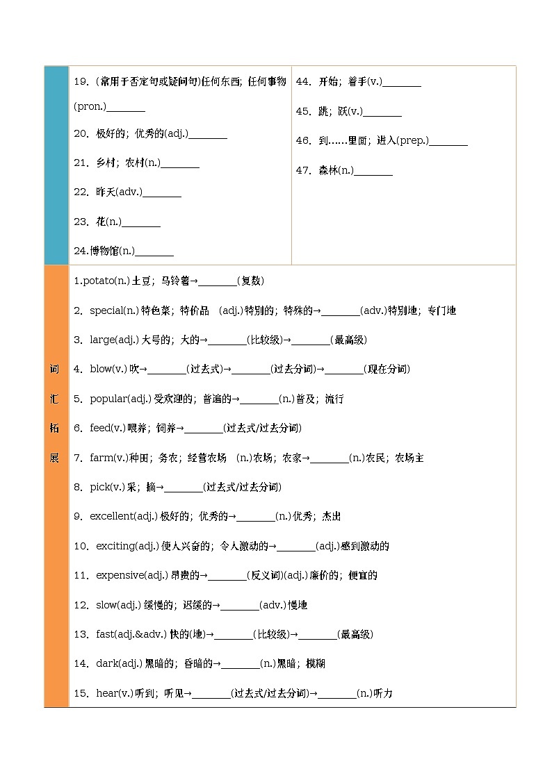 课时06.七年级下册　Units 10～12-2023中考英语四轮总复习（人教新目标版）（教师版）第2页