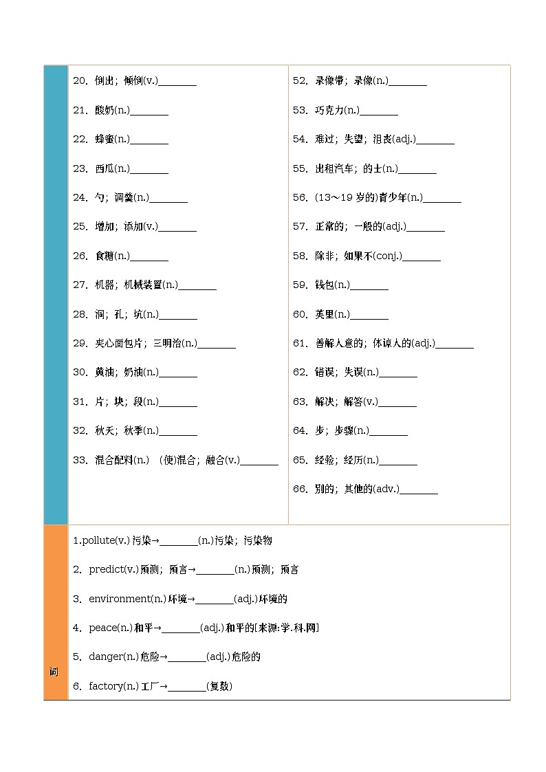 课时09八年级上册　Units 7～10-2023中考英语四轮总复习（人教新目标版）（教师版）第2页