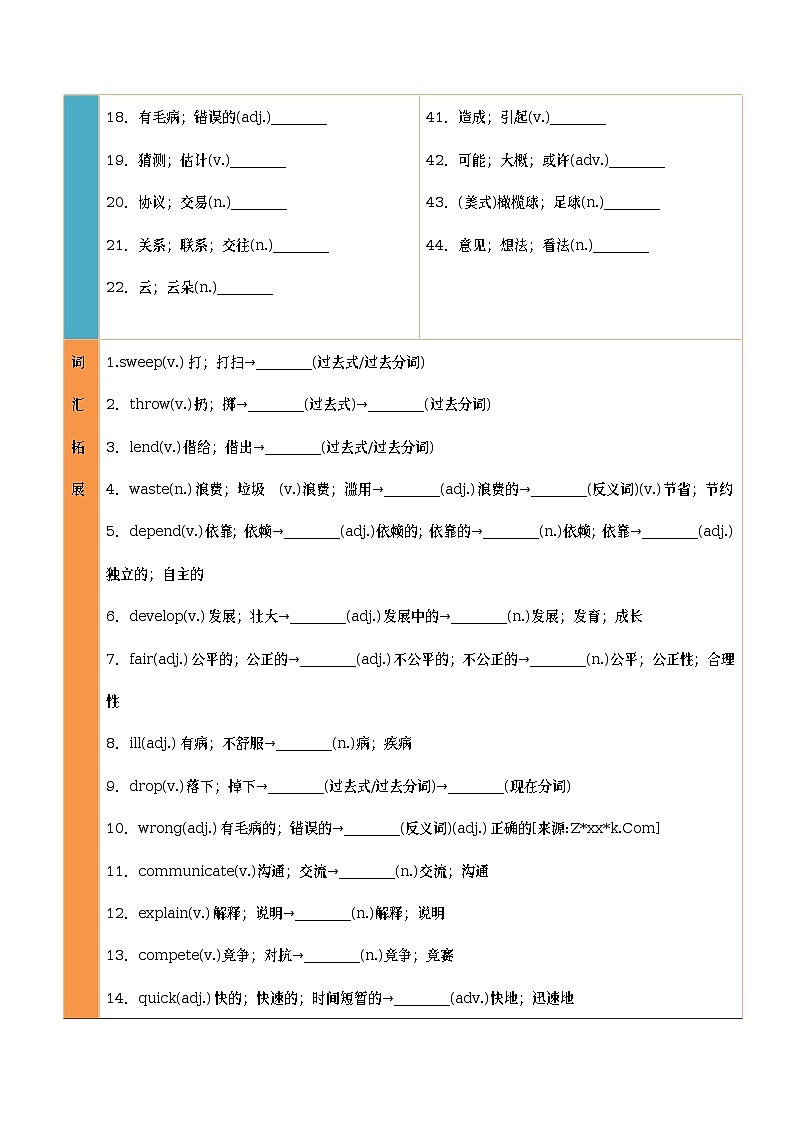 人教新目标初中英语课时11 八年级下册　Units 3～4-2023中考英语一轮总复习（人教新目标版） 试卷02