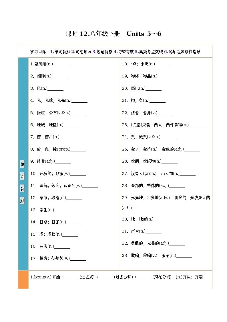 课时12.八年级下册　Units 5～6-2023中考英语四轮总复习（人教新目标版）（教师版）第1页