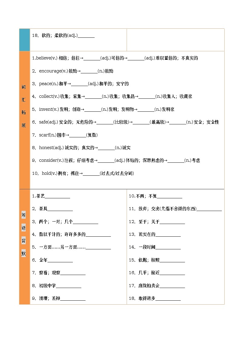 人教新目标初中英语课时14 八年级下册　Units 9～10-2023中考英语一轮总复习（人教新目标版） 试卷02
