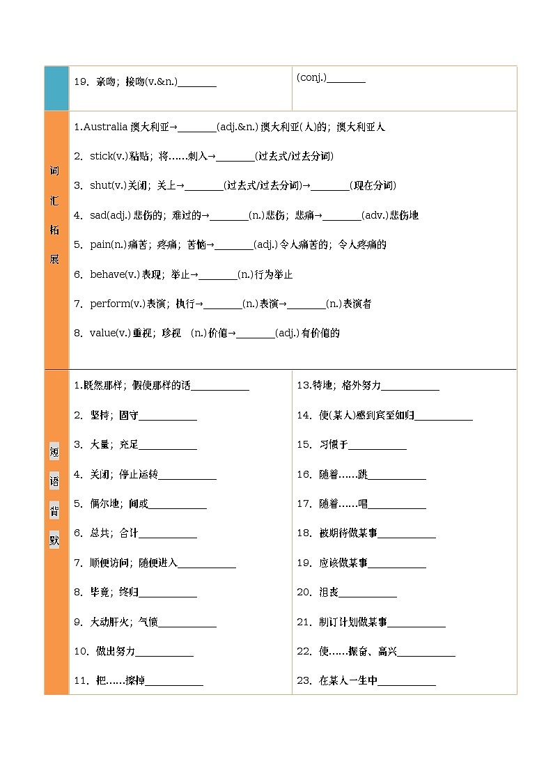 人教新目标初中英语课时19 九年级全册　Units 9～10-2023中考英语一轮总复习（人教新目标版） 试卷02