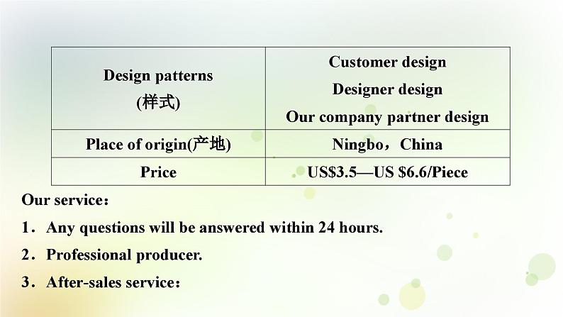 课标版中考英语复习题型组合训练十一(生活故事＋图表广告＋人生哲理)作业课件第8页