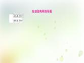 课标版中考英语复习语法专题突破八系动词和情态动词教学课件
