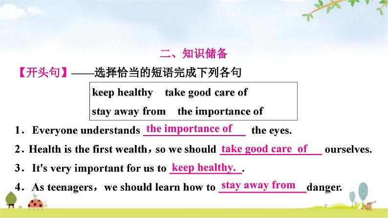 课标版中考英语复习书面表达(五)健康与安全教学课件第3页