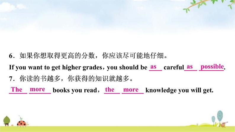 课标版中考英语复习书面表达(七)语言学习教学课件第6页