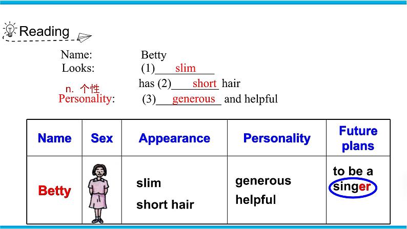 Unit 1 Reading（课件）牛津译林版八年级英语上册08