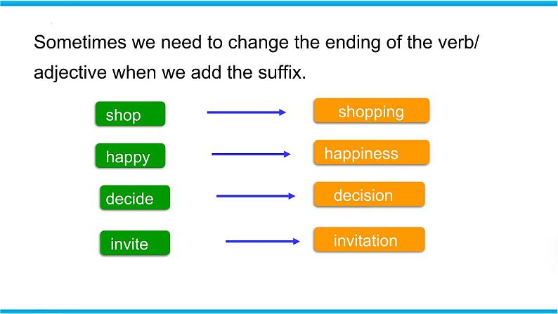 Unit 5  Study skills & Task & Self-assessment（课件）牛津译林版八年级英语上册第4页