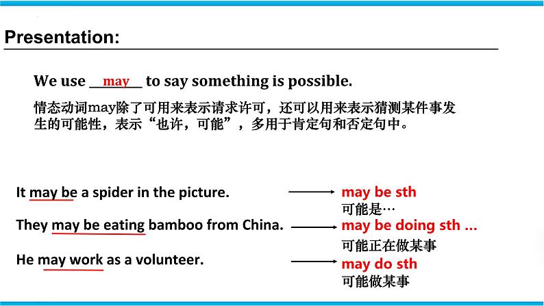 Unit 5 Grammar（课件）牛津译林版八年级英语上册第6页