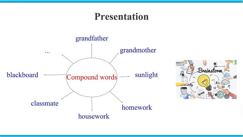 Unit 8 Study skills & Task & Self-assessment（课件）牛津译林版八年级英语上册06