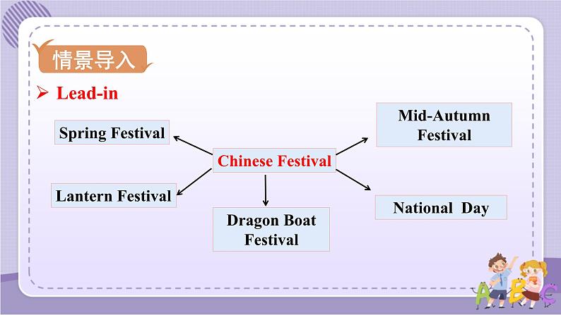 Unit 2 Section B 1a~1d（课件PPT+音视频素材）02