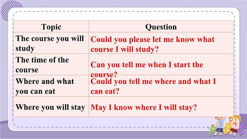 Unit 3 Section B 3a~Self Check（课件PPT+音视频素材）03