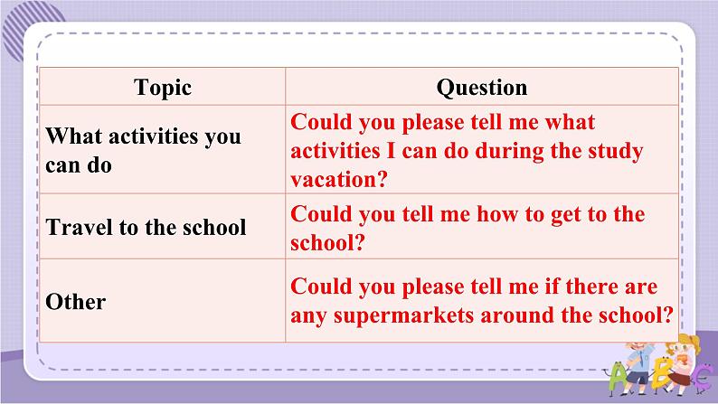 Unit 3 Section B 3a~Self Check（课件PPT+音视频素材）04