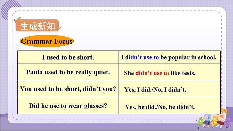 Unit 4 Section A Grammar Focus~4c（课件PPT+音视频素材）05