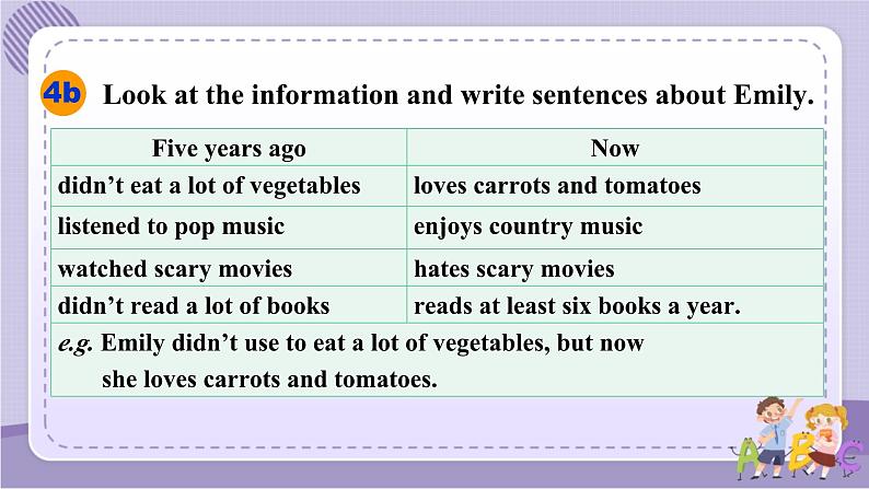 Unit 4 Section A Grammar Focus~4c（课件PPT+音视频素材）08