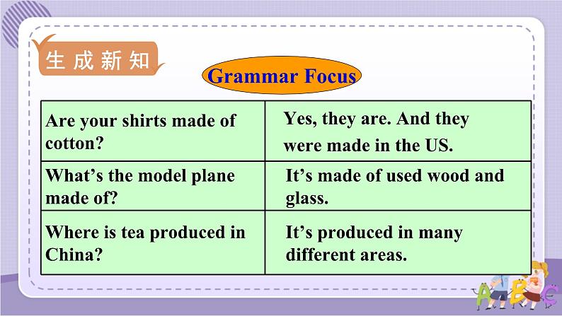 Unit 5 Section A Grammar Focus~4c（课件PPT+音视频素材）05