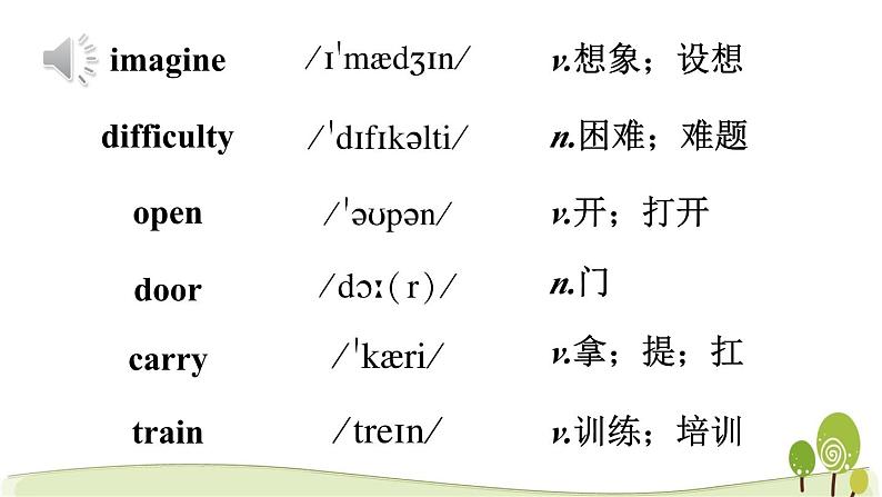 八年级下册英语人教版Unit2第4课时(B2a-2e)（教学课件）第3页