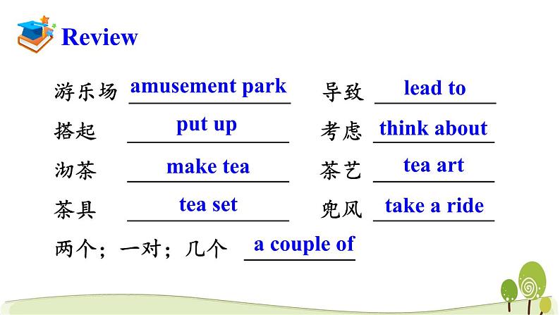 八年级下册英语人教版Unit9第3课时(B1a-1d）（教学课件）第2页