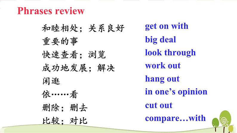 八年级下册英语人教版Unit4第5课时（B3a-SelfCheck）（教学课件）02