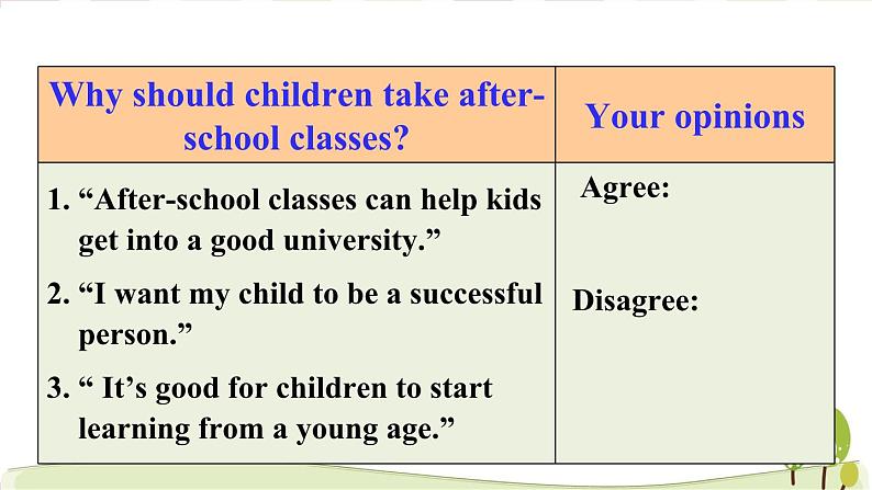 八年级下册英语人教版Unit4第5课时（B3a-SelfCheck）（教学课件）06